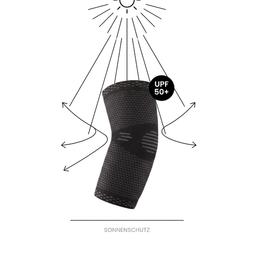 UPF 50+ Sun Protection